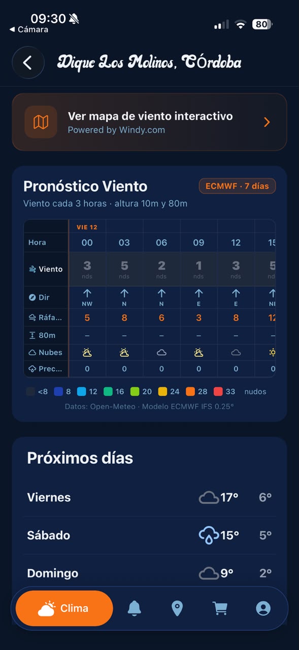 Pantalla de Clima