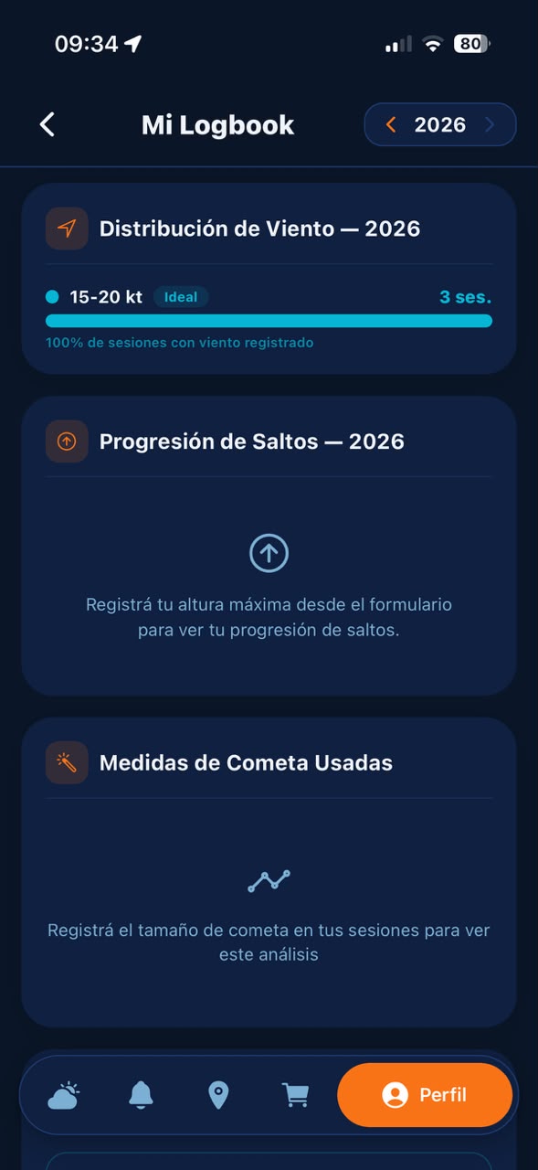 Tu Perfil