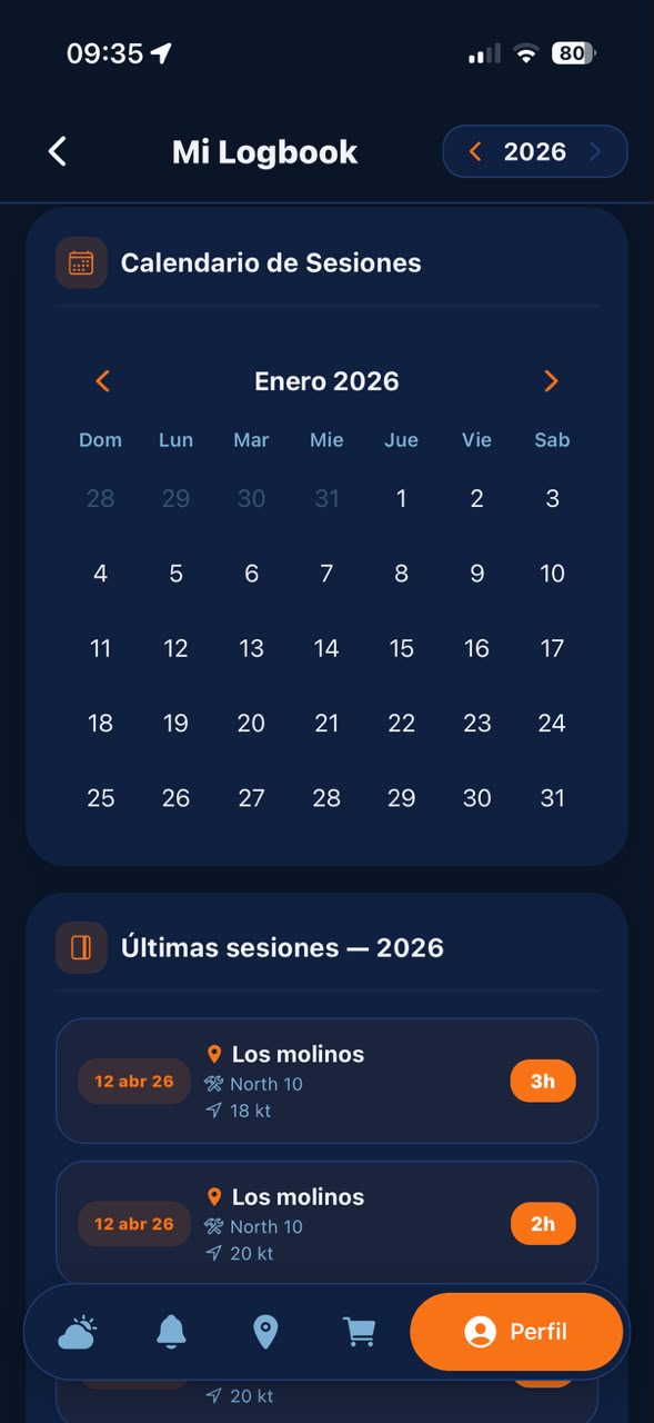 Tu Perfil